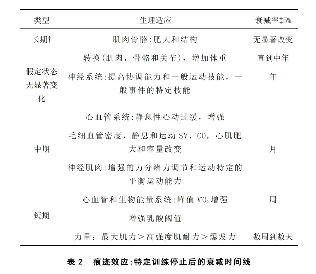如何调整分卫的心理状态以应对比赛压力_1